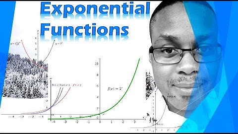 Exponential Functions Introduction [Grade 10 Mathematics] 2022 CAPS