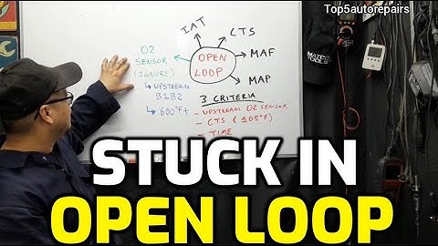 STUCK IN OPEN LOOP CAR WON