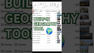 Geography In Excel? Yes, And Its Genius