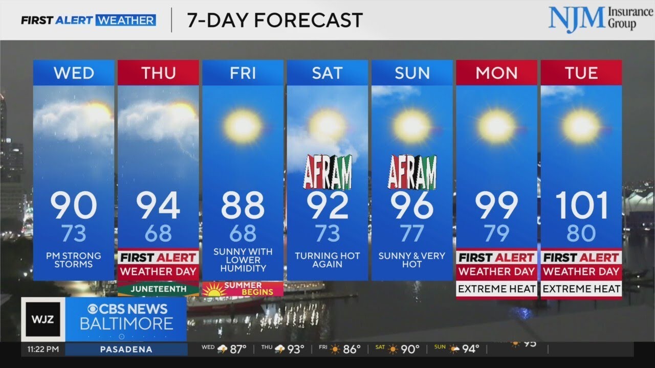 Chance for rainy weather Wednesday, Thursday in Maryland - YouTube