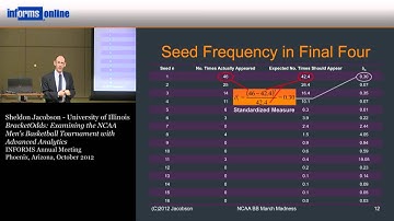 BracketOdds: Examining the NCAA Men