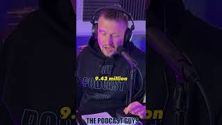 The Top ONLYFANS earners 2023 are...