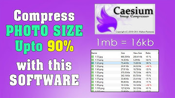 Caesium - Compress Image size without losing Quality