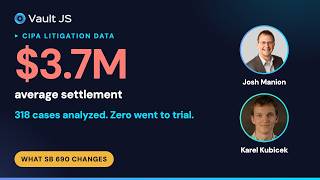We Analyzed 318 CIPA Cases. Here's What Actually Decides Them.