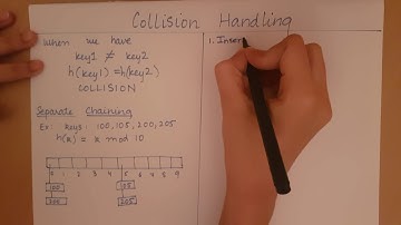 Hashing - Separate Chaining