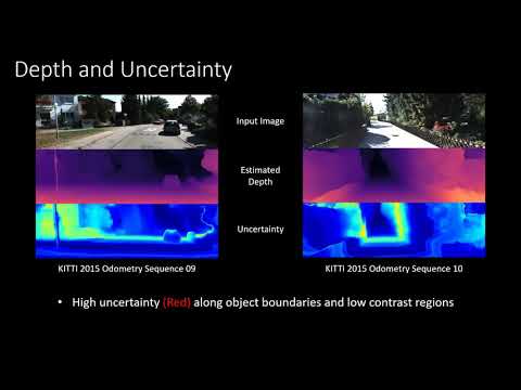 Self-Supervised Monocular Trained