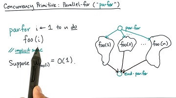 Concurrency Primitive  Parallel For