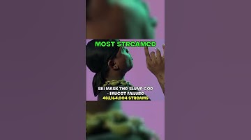 Most vs Least Streamed on Spotify: Ski Mask The Slump God #shorts