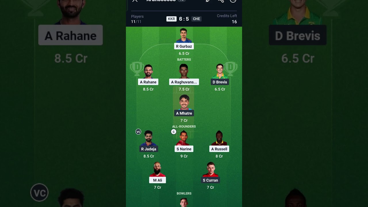 Today match KKR vs CHE🔥🔥