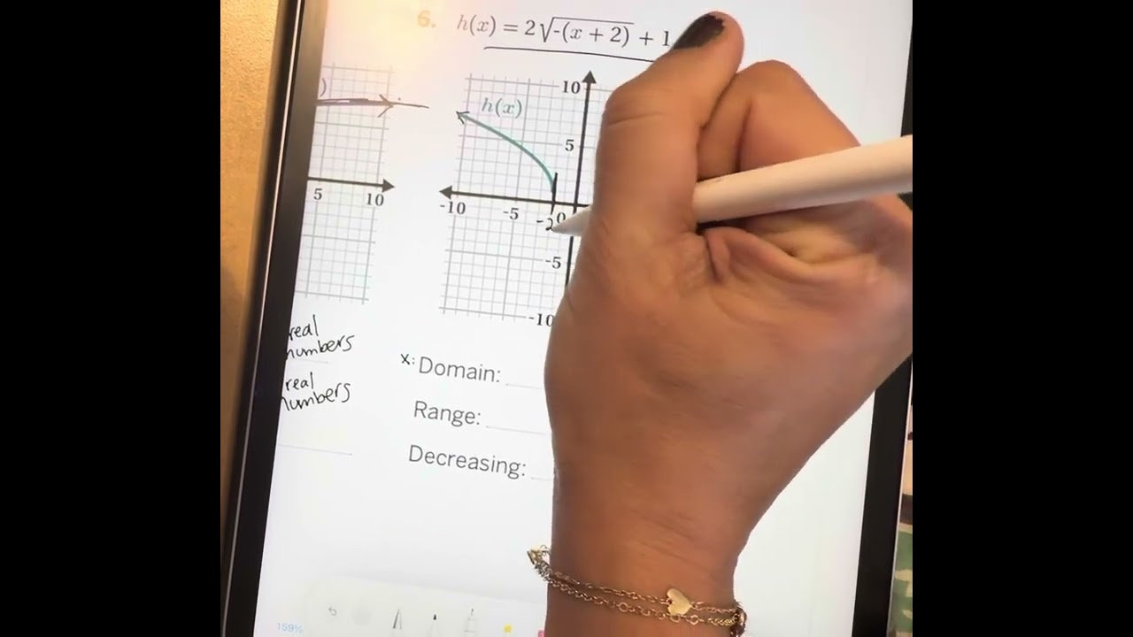 Algebra 2 amplify 5.5 homework root functions domain and range decreasing increasing transformations