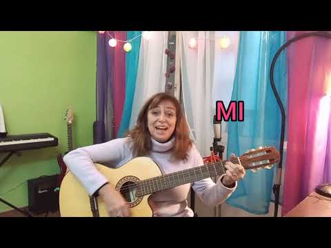 El Mamboretá - Tutorial guitarra muy fácil - Acordes, cover