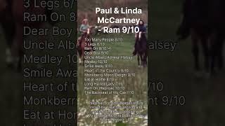 Ram - Paul and Linda McCartney // Review