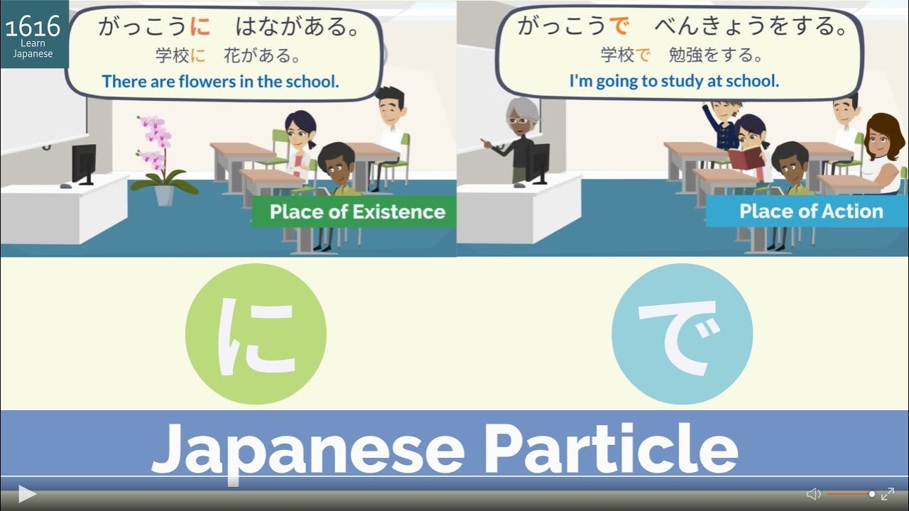 Learn Japanese Particles 助詞 (じょし) / に (ni)・で(de) / The best way to ...