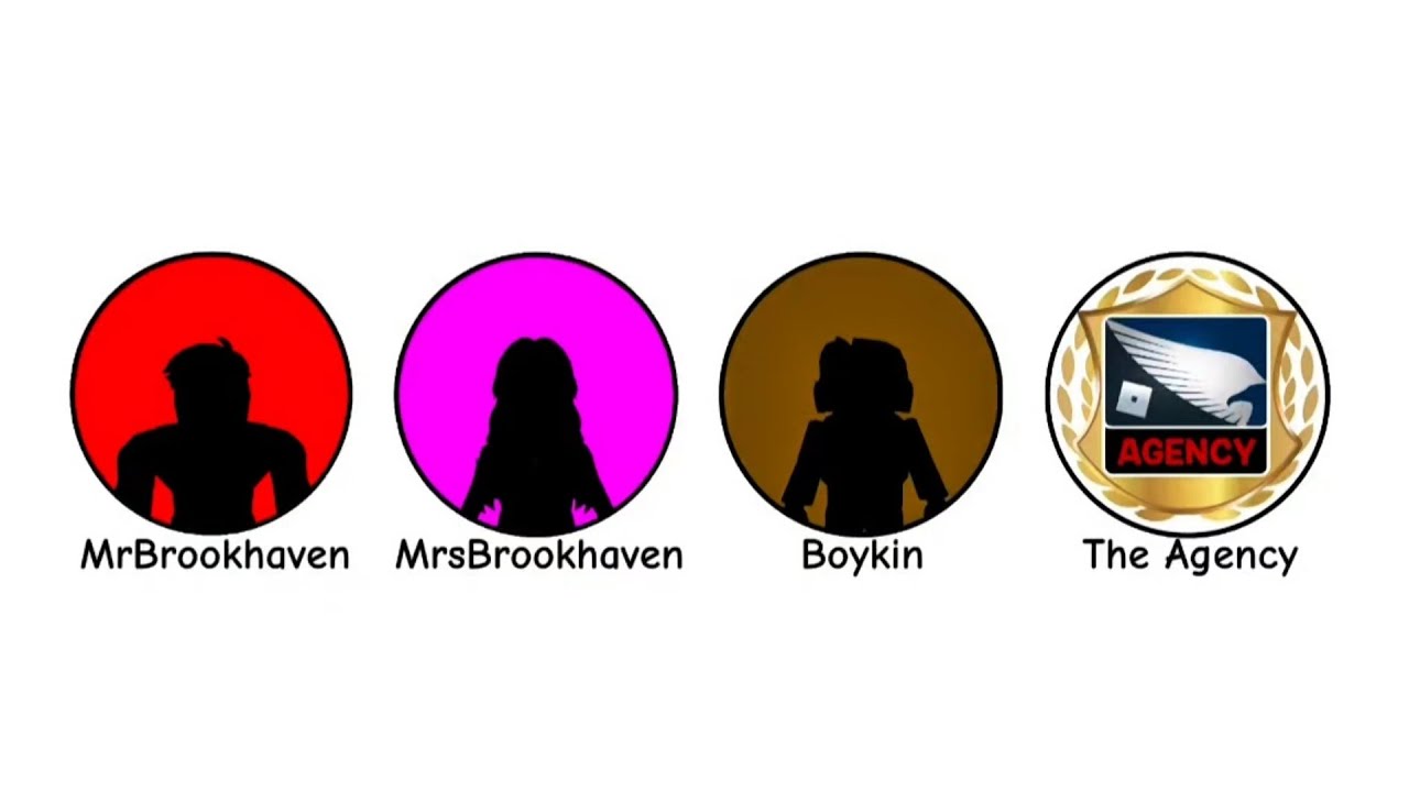 Every Important Player in Brookhaven Lore Explained in 2 Minutes