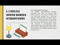Software Processing Chapter 6 Impact Analysis