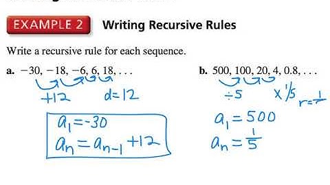 7th TAP, section 6 7 - Recursive and Explicit Rules