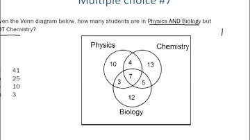 Math 3201 - Midterm Exam Review Chapter 1