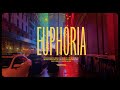 Youth 83  euphoria  synthwave and chill