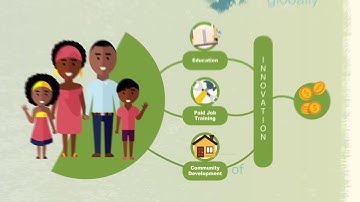 A Social Enterprise Ecosystem: How We Fight Poverty in Haiti.