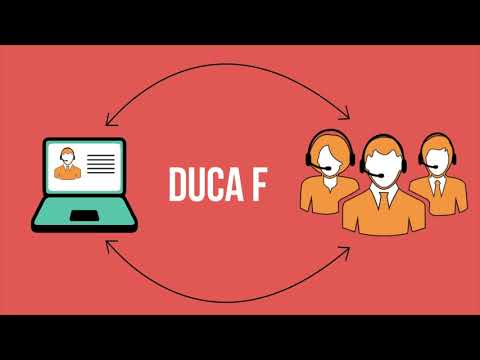 Declaración Única Centroamericana (DUCA)