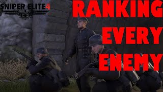 Ranking Every Enemy Type in Sniper Elite 4