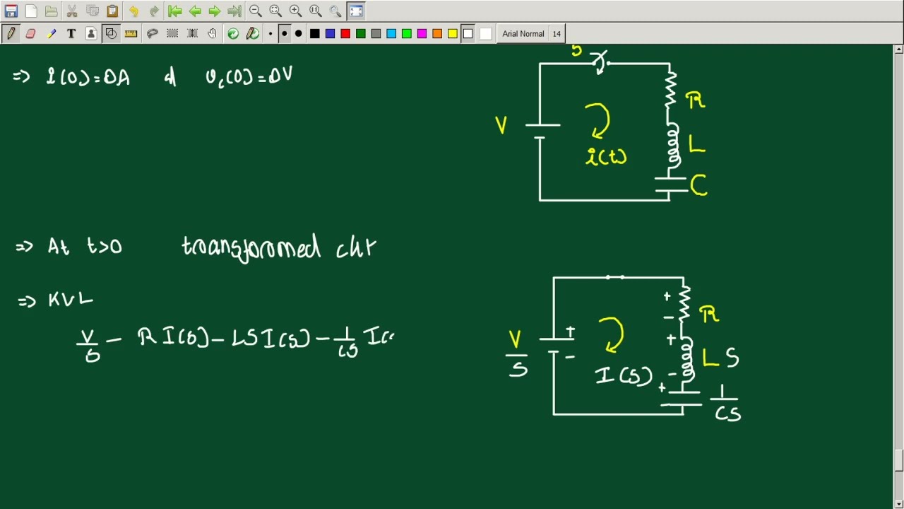 DC RESPONSE OF SERIES R-L-C CIRCUIT | CIRCUITS AND NETWORKS | KTU EET201