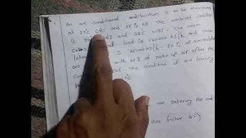 RAC-MODULE-5- Psychrometric problems