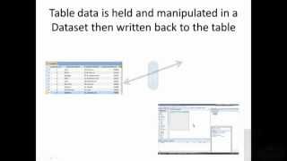 7.1 VB/Access Project 1.1 - Project Brief Wealth