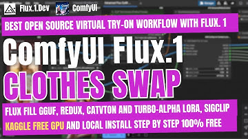 Virtual Try-On: Best ComfyUI Workflow with Flux.1 Fill GGUF + Redux + Turbo Alpha and CatVitOn Lora