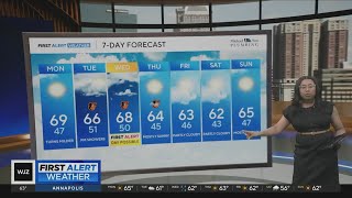 Sunny weather to start the week in Maryland before rain chances return