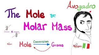 The mole \& Molar Mass - amu - Formula Unit, Mass-  Avogadro's Number (with Practice Problems)