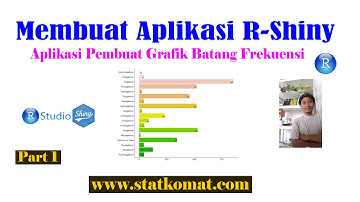 Membuat Aplikasi R Shiny, Part 1, Membuat Grafik Batang Frekuensi
