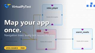 Full Map your app once, test it everywhere: navigation trees in VirtualPyTest Guide
