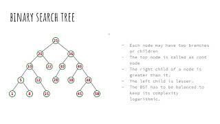 Analysis of Splay Tree (Part 2) Update