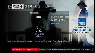 Local Forecast - 7/6/2020 - 1:18pm ET