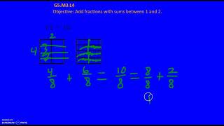 G5.M3.L4 - Adding fractions with unlike denominators