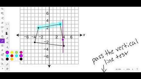 2019 Module 2 Problem 1 Algebra 1 PDE Item and Scoring Sampler