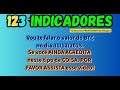 Análise Técnica não PREVÊ o futuro. Pare de perder tempo com previsões de " que agora vai a tanto.."