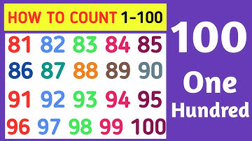 How to Count 1 to 100 Chart - Learning Number Counting for Children