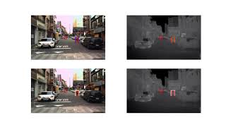 CNN on human detection: cocokittikaistT, cocokittikaistRGB, late fusion model