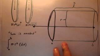 Volume of Solid of Revolution