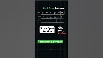Stock Span Problem | Most Asked #dsa #datastructure