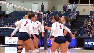 Highlights from the lady patriots' match vs. tarleton state on
september 14, 2017, at burg center.