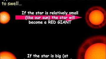 GCSE Physics Revision: Stars