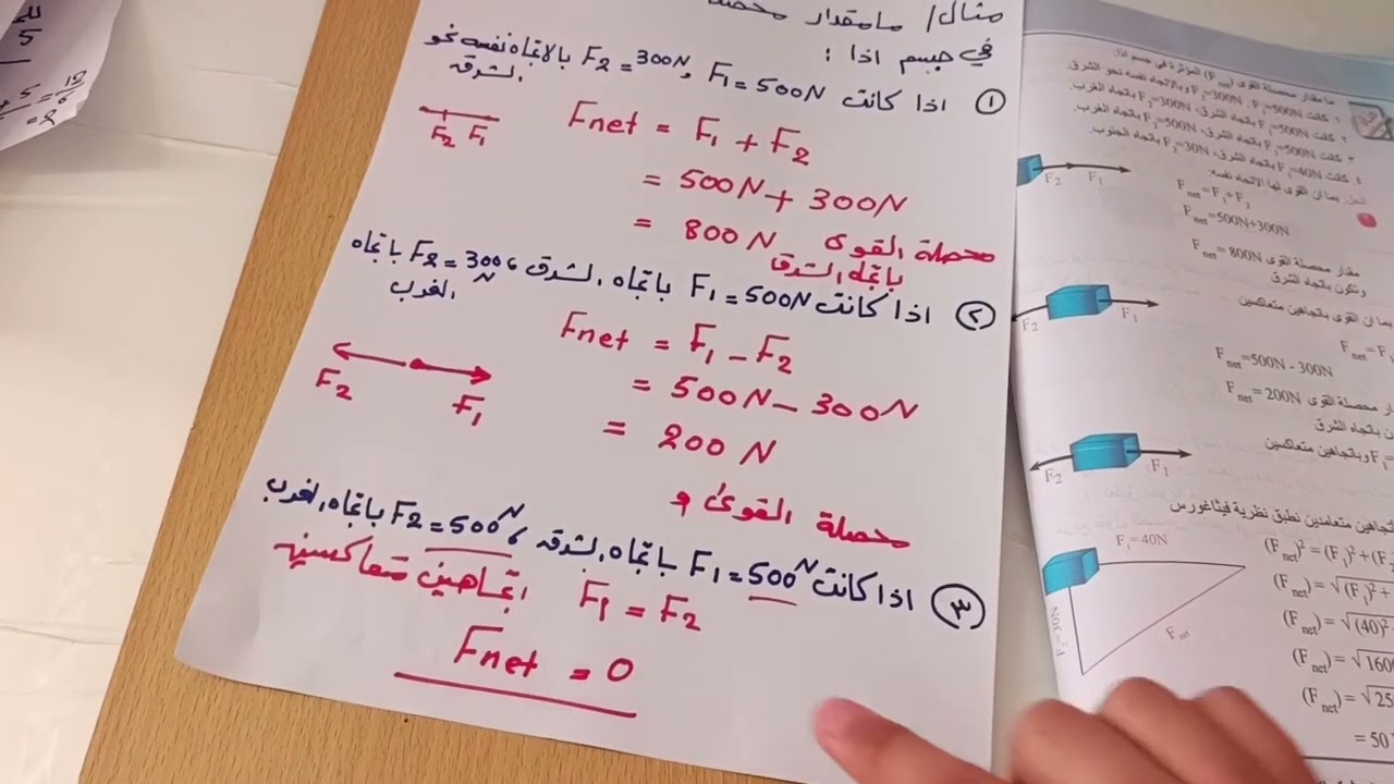 شرح مثال صفحة 36/ فيزياء اول متوسط/ مامقدار محصلة القوى ( Fnet)؟