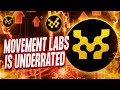 The BEST Time to Invest in MOVEMENT LABS Is NOW
