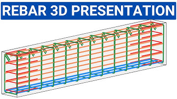 Revit rebar - 3D presentation