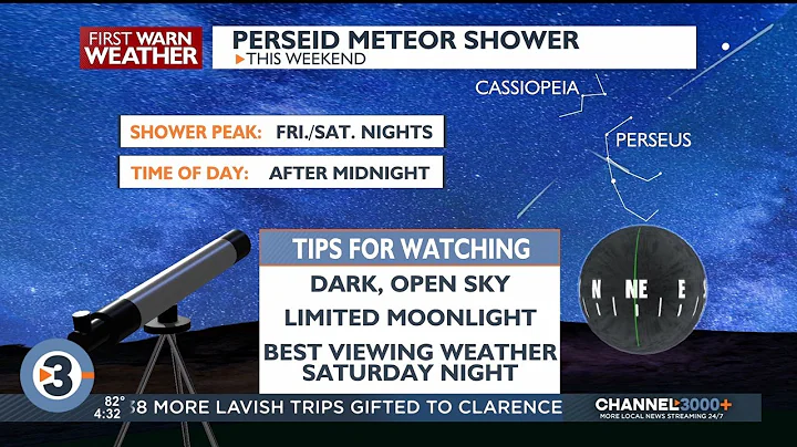 Beyond the Barometer: Perseid meteor shower peaks this weekend