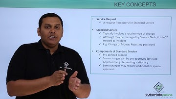 Request Fufillment - Key Concepts