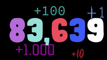 Number 1 To 1 Million With Sound Effect and Animation